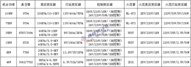 <a href=http://m.shuziedu.cn/ target=_blank class=infotextkey>高周波</a>變壓器1上海_副本.png